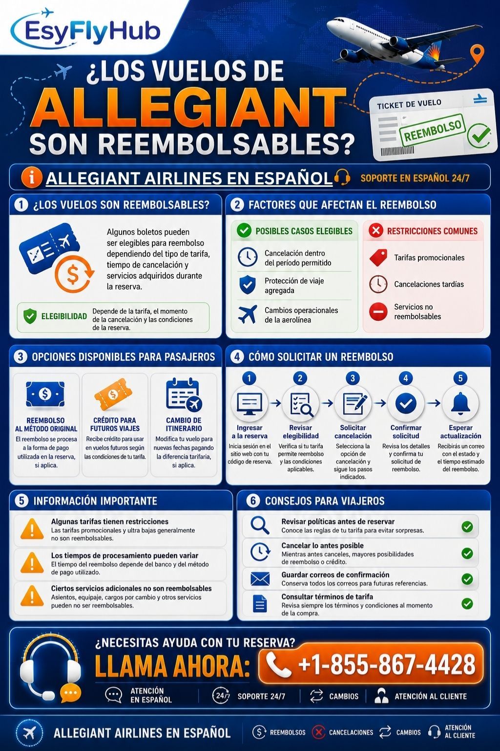 ALLEGIANT AIRLINES EN ESPAÑOL