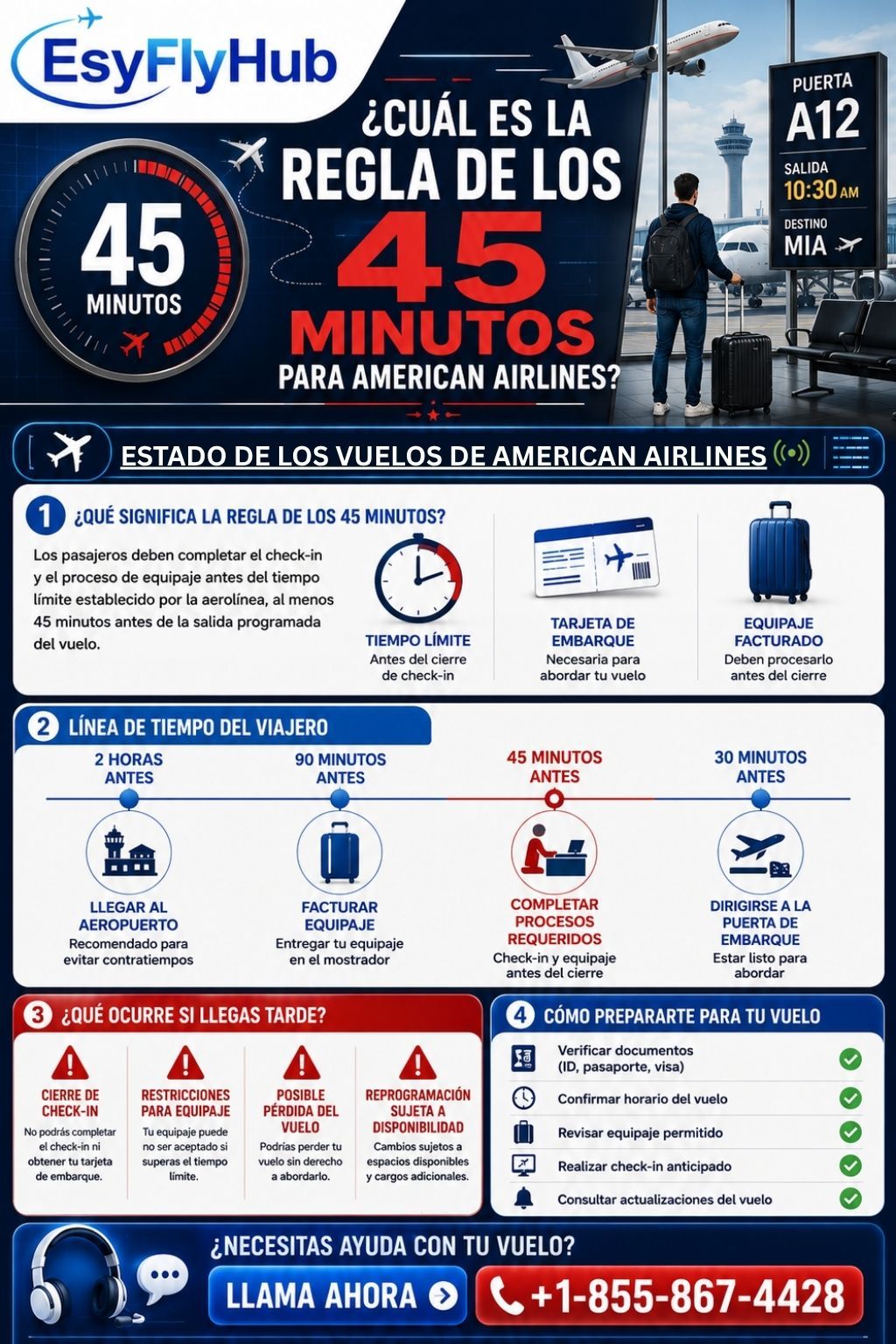 ¿Cuál es la regla de los 45 minutos para American Airlines
