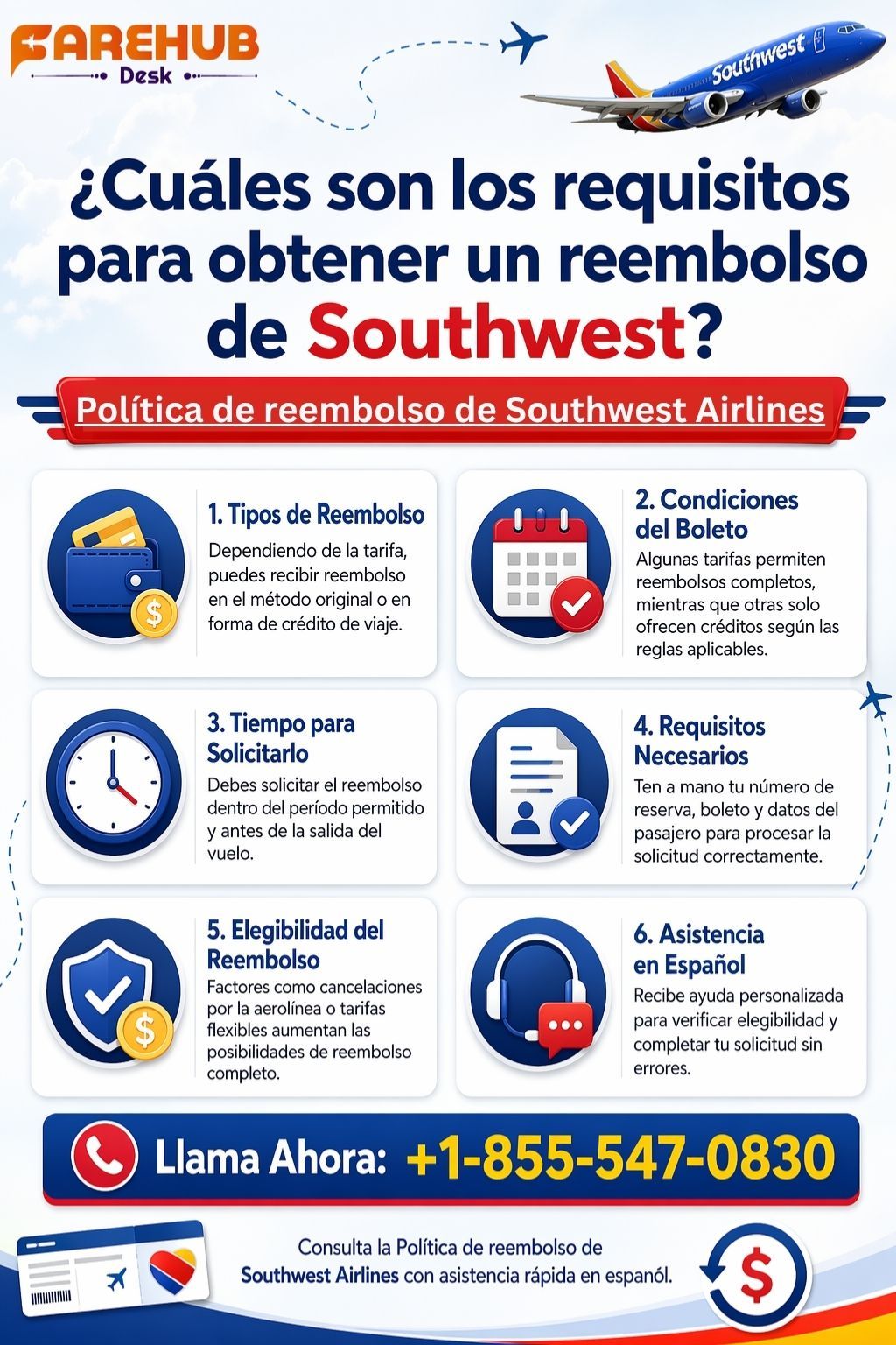 ¿Cuáles son los requisitos para obtener un reembolso de Southwest