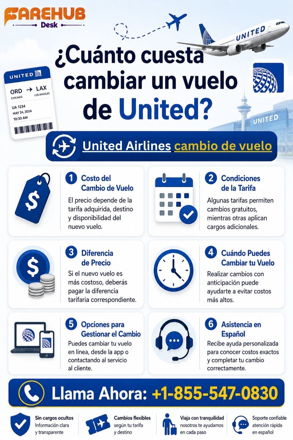 United Airlines cambio de vuelo
